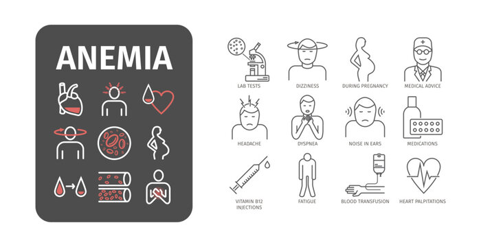 Anemia icons set. Infographic of anemia symptoms. Medical info poster.