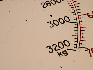 Industrial weighing scales 