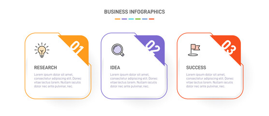 3 clean infographic design shaped elements template, symbolizing the three stages of business strategy and progression. Progress bar or timeline. Vector for presentation, web site or app.