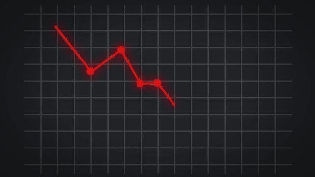 Flat Icon Animation, Declining Graph Depicting Business or Financial Downturn