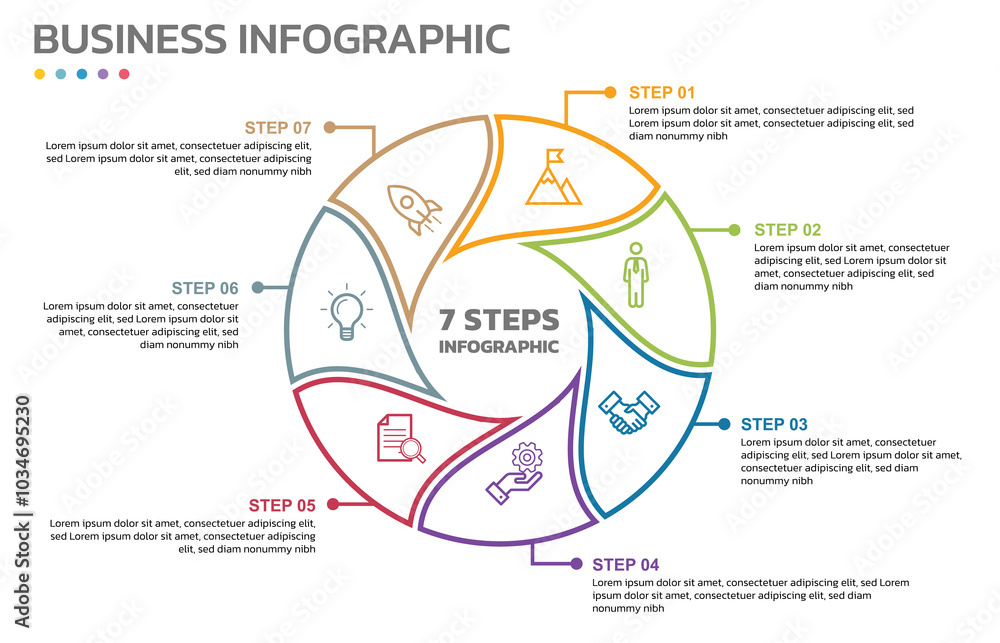 Aufkleber Visual data presentation. Cycle diagram with 7 options. Pie Chart Circle thin line infographic template with 7 steps, options, parts, segments. Business concept. Marketing infographic outline style.