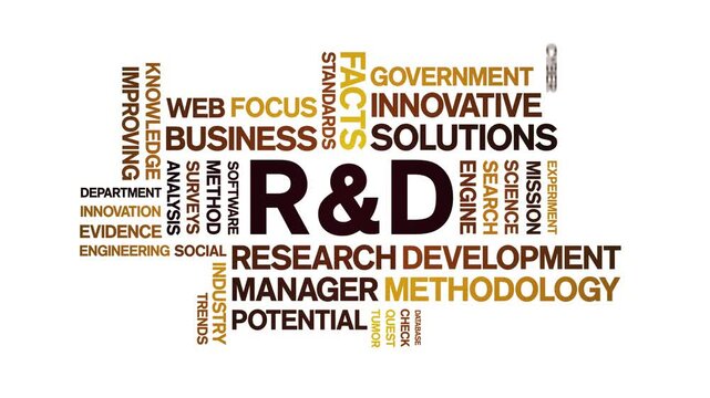 R&D Research and Development animated word cloud;text design animation tag kinetic typography seamless loop.