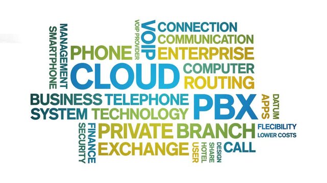 Cloud PBX Private Branch Exchange animated word cloud;text design animation tag kinetic typography seamless loop.