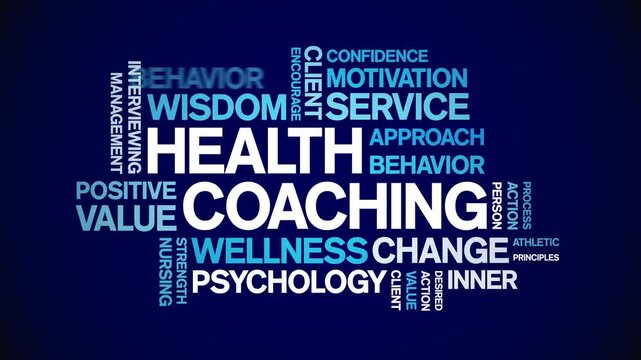 Health Coaching animated word cloud;text design animation tag kinetic typography seamless loop.