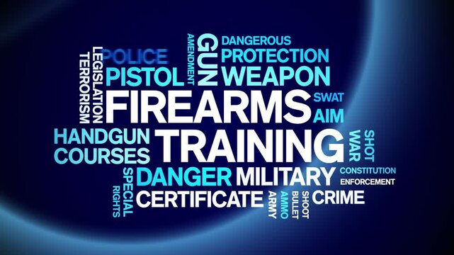 Firearms Training animated word cloud;text design animation tag kinetic typography seamless loop.