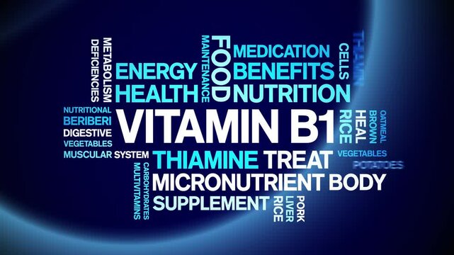 Vitamin B1 animated word cloud;text design animation tag kinetic typography seamless loop.