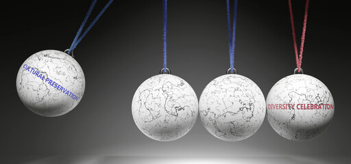 Cultural Preservation and Diversity Celebration - cause and effect relationship. A Newton cradle metaphor. ,3d illustration