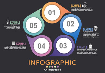 Vector illustration of infographic, circles arranged in a pentagon, showing growth stages for presentation, management, administration, planning, banking, management and progress timeline.
