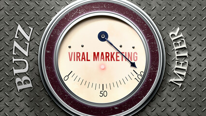 Viral Marketing and Buzz that is hitting a full scale, showing a very high level of viral marketing, overload of it, too much of it. Maximum value, off the charts.  ,3d illustration