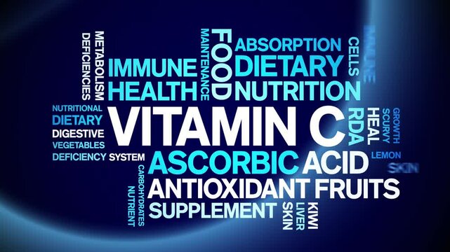 Vitamin C animated word cloud;text design animation tag kinetic typography seamless loop.