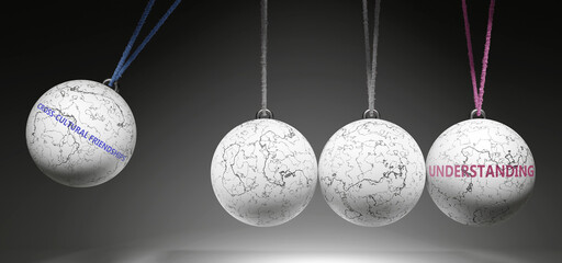 Cross-Cultural Friendships and Understanding - cause and effect relationship. A Newton cradle metaphor. ,3d illustration