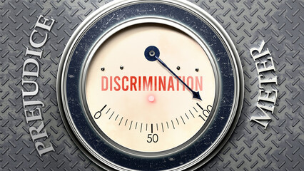 Discrimination and Prejudice that is hitting a full scale, showing a very high level of discrimination, overload of it, too much of it. Maximum value, off the charts.  ,3d illustration