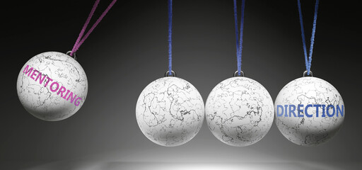 Mentoring and Direction - cause and effect relationship. A Newton cradle metaphor showing how mentoring results in direction. It initiates direction. ,3d illustration