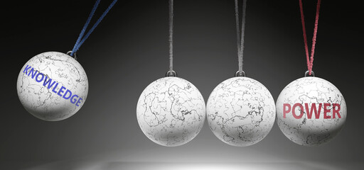 Knowledge and Power - cause and effect relationship. A Newton cradle metaphor showing how knowledge results in power. It initiates power. ,3d illustration