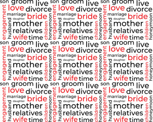 Word cloud template about family in English language. Conceptual vector background