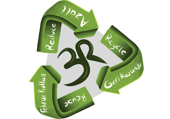 3R_RECYCLE REDUCE REUSE GREEN VECTOR DRAWİNG ARROWS