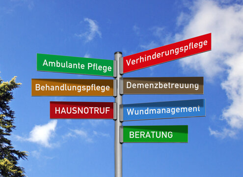 Wegweiser, Pflegedienst blauer Himmel im Hintergrund
