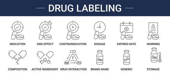Drug Labelling icon set collection 