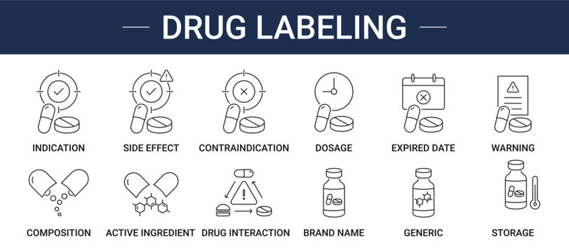 Drug Labelling icon set collection 