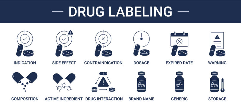Drug Labelling icon set collection 