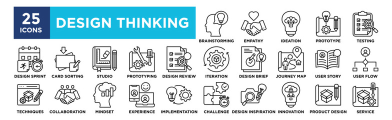 Design Thinking icon collection set. Containing design design, idea, concept, symbol, vector, creative, inspiration, innovation