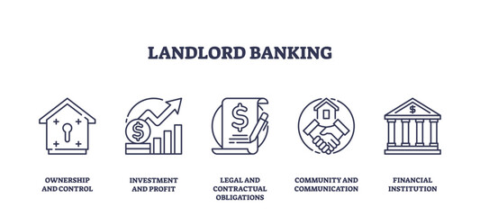 Landlord banking icons depict ownership, investment, and legal aspects, transparent background. Key objects, house, graph, contract. Outline icons set.