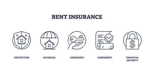 Rent insurance icons outline showing protection, coverage, and assurance, transparent background. Outline icons set.