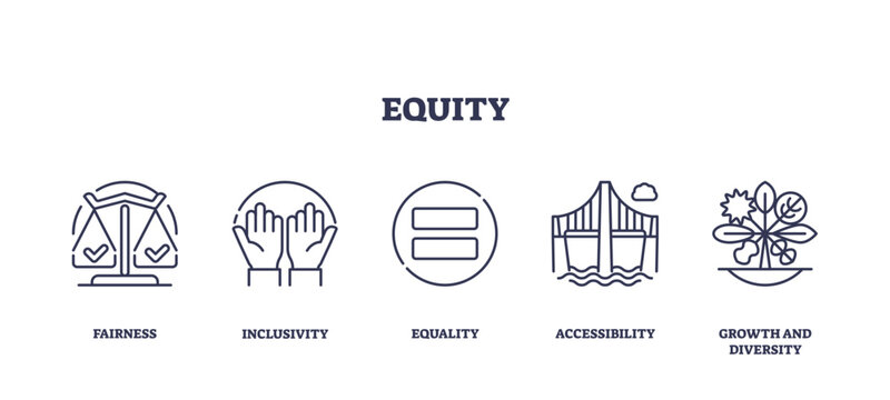 Equity icons outline depicting fairness, inclusivity, and growth, transparent background. Important objects, scale, hands, plant. Outline icons set.