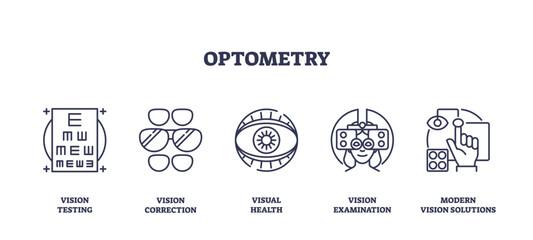 Optometry icons depict vision testing, correction, and examination. Key objects, eye chart, glasses, eye. Outline icons set.