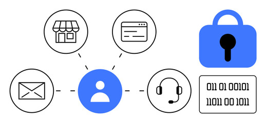 Illustration showing a person at the center connected to a store, website, email, and customer service. Ideal for data privacy, cybersecurity, communication, digital platforms, and information