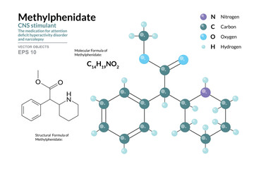 Methylphenidate. Structural Chemical Formula and 3d Model of Molecule. C14H19NO2. Atoms with Color Coding. Vector Graphic Illustration for Educational Materials, Scientific Articles, and Presentations