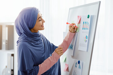 Islamic businesswoman in hijab preparing for presentation in office, taking notes, writing on white...