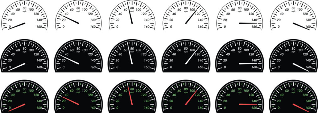 Car speedometer. A speedometer in mph with different speeds from zero to max.