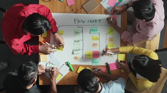 Top view of people writing and making scrum task board while writing marketing and planning strategy at colorful sticky notes. Smart team manage work performance by using kanaban board. Convocation.