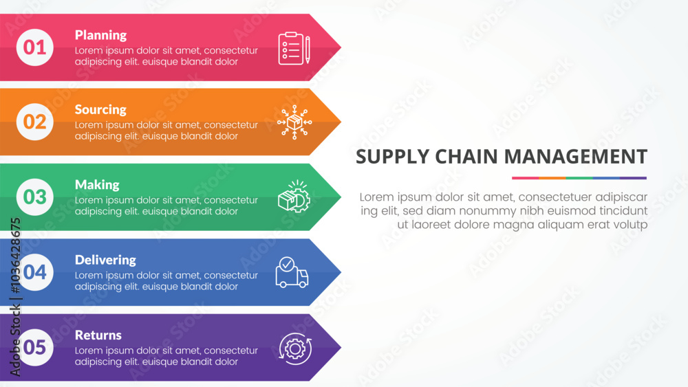 Poster scm supply chain management infographic concept for slide presentation with long rectangle arrow rig