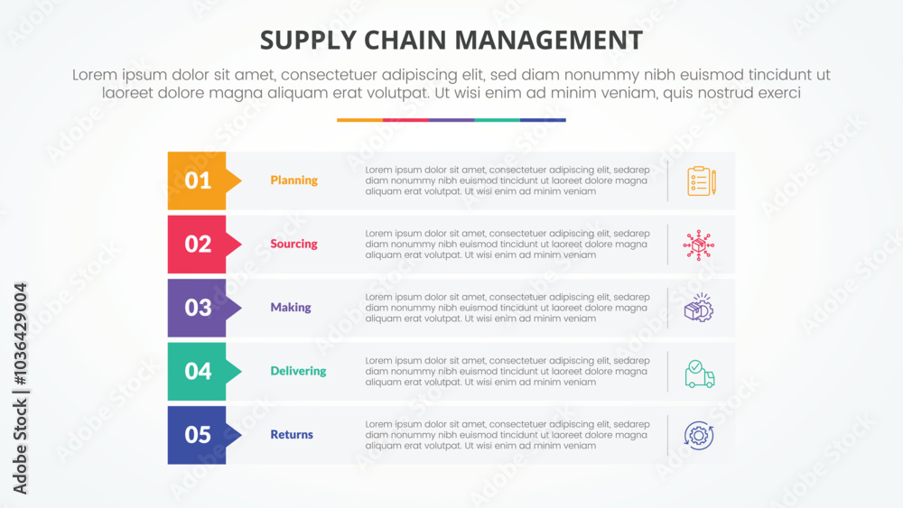 Aufkleber scm supply chain management infographic concept for slide presentation with rectangle stack callout 