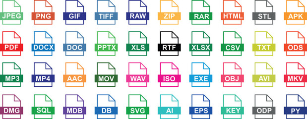 File type icon set, files format type vector, PNG, JPEG, PDF, DOCX, and other file extension. Variety of file formats shown like RAW, ZIP, XLS, MP3, SQL. Ideal for technology or data related content