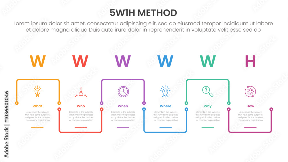 Poster 5w1h analysis infographic with outline square up and down linked cycle with 6 step points for slide 
