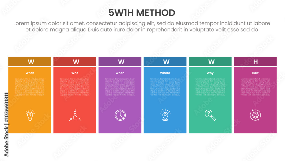 Poster 5w1h analysis infographic with big table box unite dark header with 6 step points for slide presenta