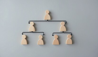 A company hierarchical organizational chart using wooden dolls with copy space. Six wooden figures arranged in a hierarchical format were used to create a simple organizational or flowchart structur.
