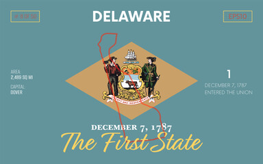 Vector poster background of the US state of Delaware, with name, map borders, state flag design, nickname, order number and date of admission to the Union, capital, area. Illustration 8 of 50. 