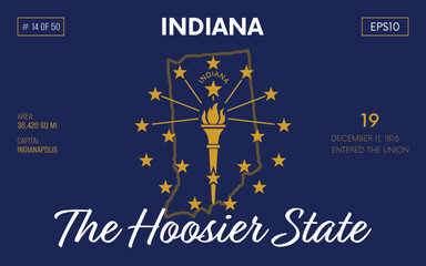 Vector poster background of the US state of Indiana, with name, map borders, state flag design, nickname, order number and date of admission to the Union, capital, area. Illustration 14 of 50. 
