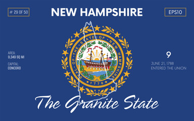 Vector poster background of the US state of New Hampshire, with name, map borders, state flag design, nickname, order number and date of admission to the Union, capital, area. Illustration 29 of 50. 
