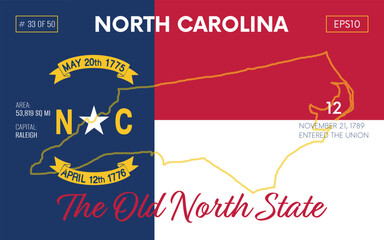 Vector poster background of the US state of North Carolina, with name, map borders, state flag design, nickname, order number and date of admission to the Union, capital, area. Illustration 33 of 50. 