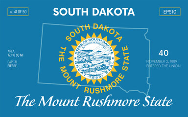Vector poster background of the US state of South Dakota, with name, map borders, state flag design, nickname, order number and date of admission to the Union, capital, area. Illustration 41 of 50. 