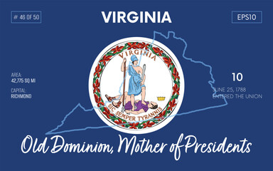Vector poster background of the US state of Virginia, with name, map borders, state flag design, nickname, order number and date of admission to the Union, capital, area. Illustration 46 of 50. 
