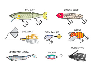 バスフィシングのルアー1