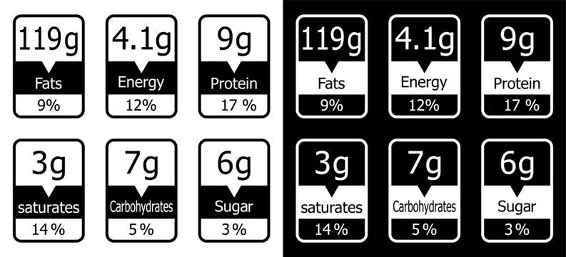 Nutrition facts in grams and daily value in percentages. Food micronutrient and ingredient information. Label of calories, fat, saturates, sugar, protein, carbohydrates and Energy Vectors.