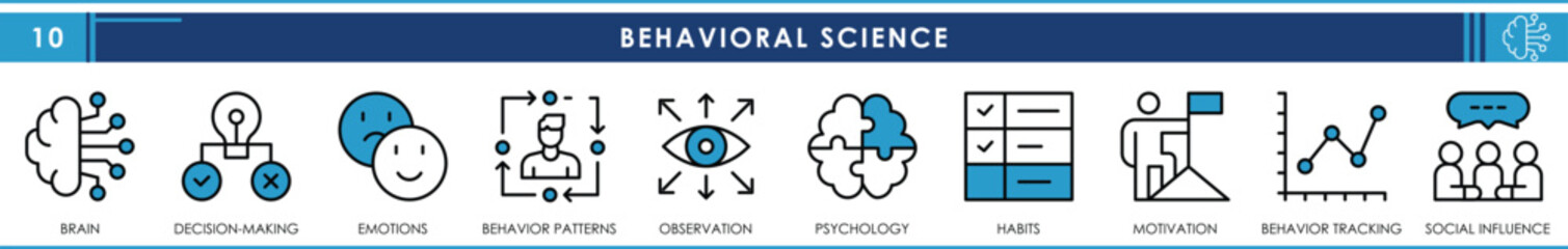 Fototapeta premium A set of line icons related to Behavioral Science. Habits, brain, decision making, emotions, behavior, social influence, and so on. Vector editable stroke.