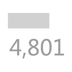 Chart style business  icon pack